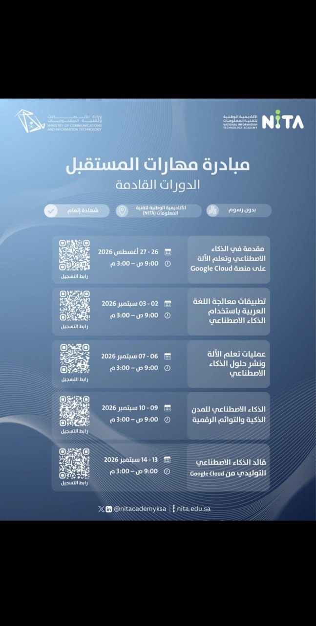 ai technology training certificate