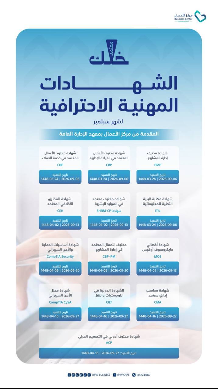 ipa business professional certificates september