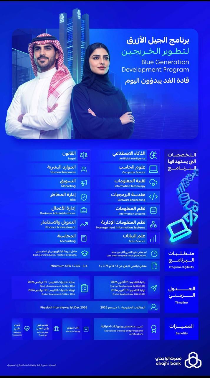 برنامج الجيل الأزرق لتطوير الخريجين مصرف الراجحي